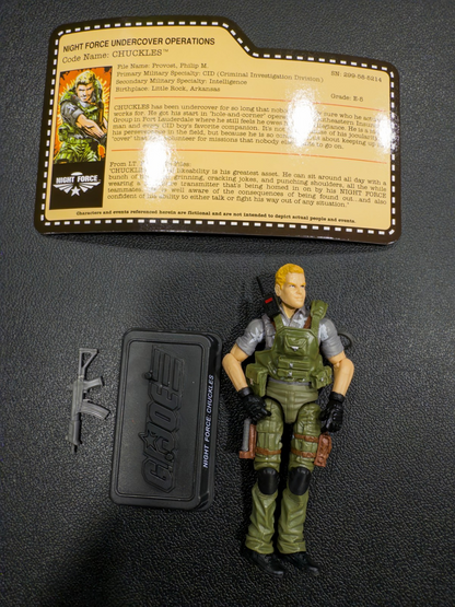 2013 GI Joe Joecon Night Force Chuckles with file card3